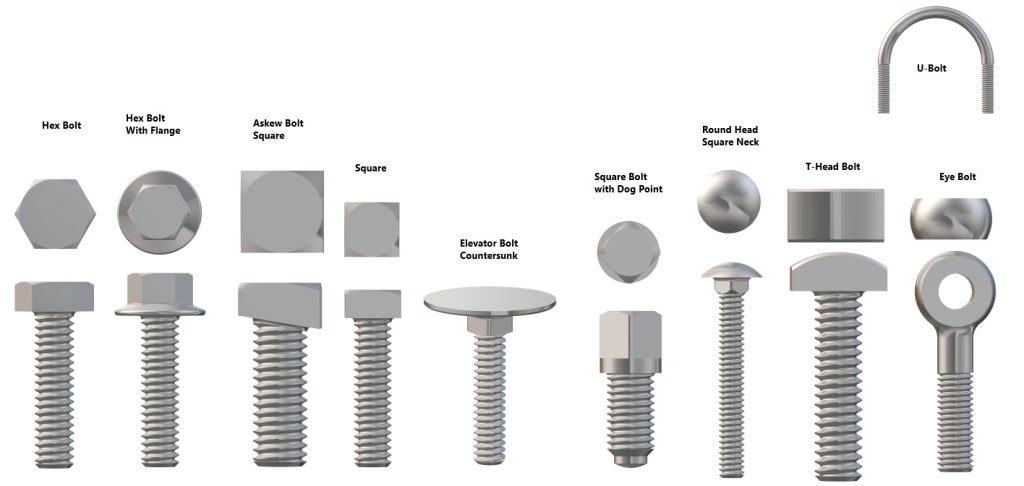 An image showcasing various thread designs, and thread patterns, shapes, and sizes used for different fastening applications.