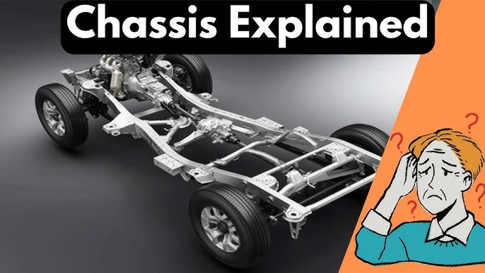 Illustration of a car chassis with components labeled for educational purposes