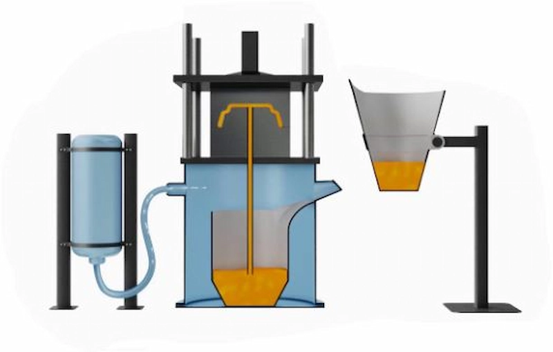 A schematic diagram showing the setup for low pressure die casting: Compressor tank, Furnace, etc.