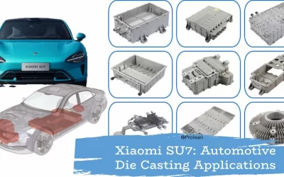 Xiaomi SU7: Automotive Die Casting Applications