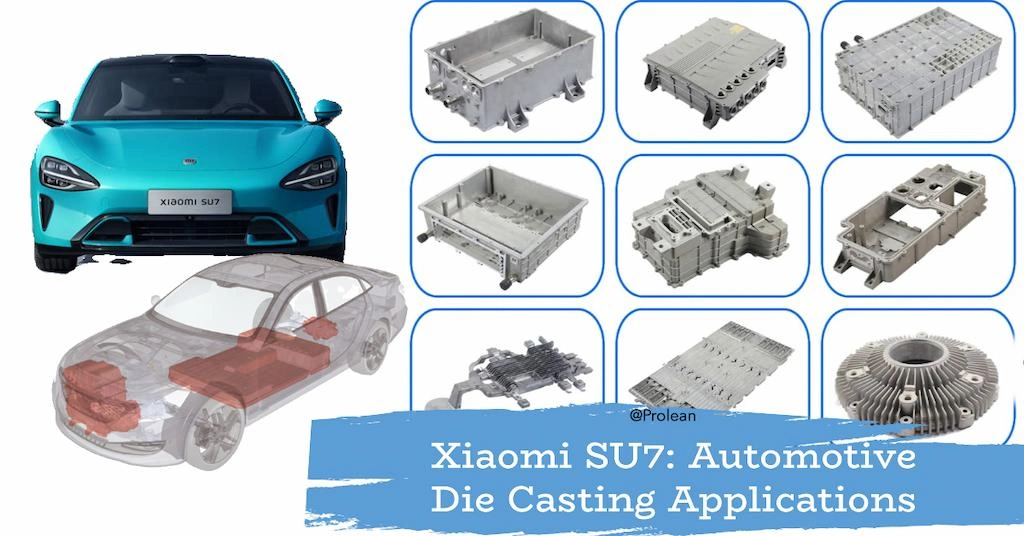 Various die-cast parts for EV enclosed in blue boxes, a Xiaomi SU7 car at the left, and text at the down-right corner,