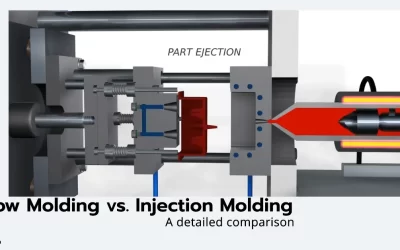 Blow Molding vs. Injection Molding: A Detailed Comparison