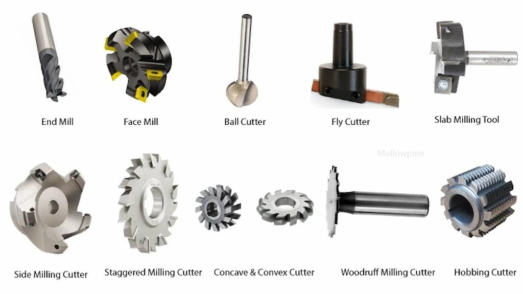 An image showing different types of CNC milling tools with their corresponding names