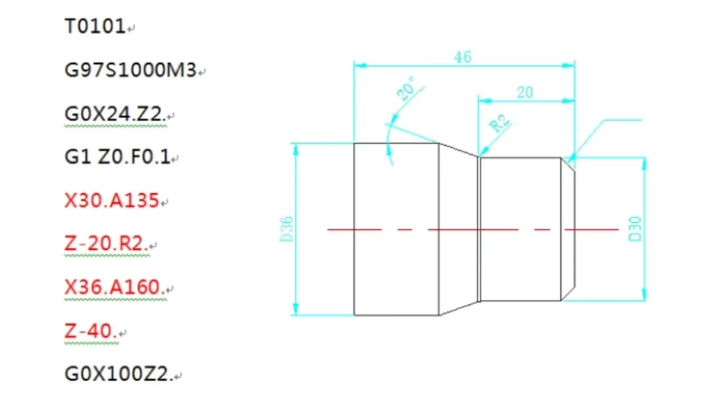 An image showing a Corner Rounding and a CNC Chamfer program example, with visible coding for creating rounded corners and chamfered edges.