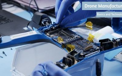 Drone Manufacturing: Basics and Technologies