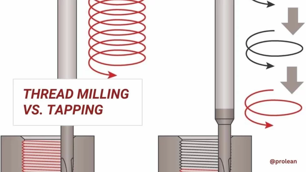 Thread Milling Vs Tapping: What Are The Major Differences?