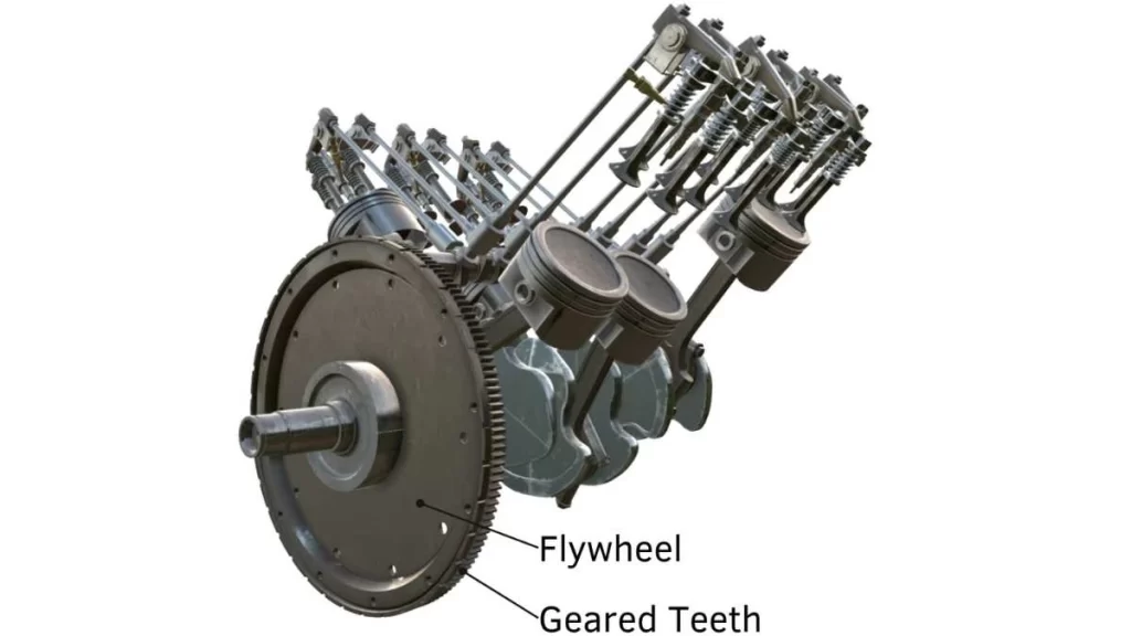 The image shows a geared flywheel attached to a crankshaft. Typically, the flywheel helps store rotational energy and smooth out engine vibrations.