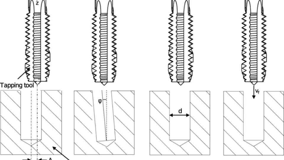 A step-by-step depiction of the hole tapping process, showing a metal workpiece being threaded using a tapping tool on a CNC machine.