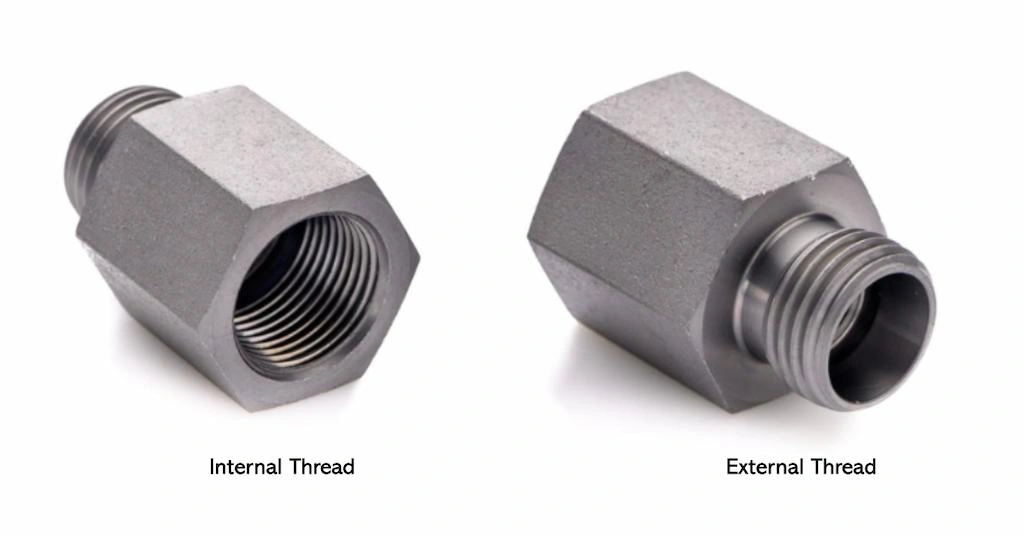 Internal and external threads