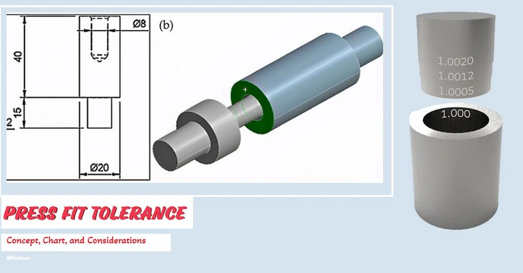 Press fit tolerance drawing and 3D example with text at the front