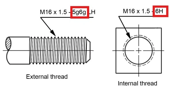 Thread tolerencing in design