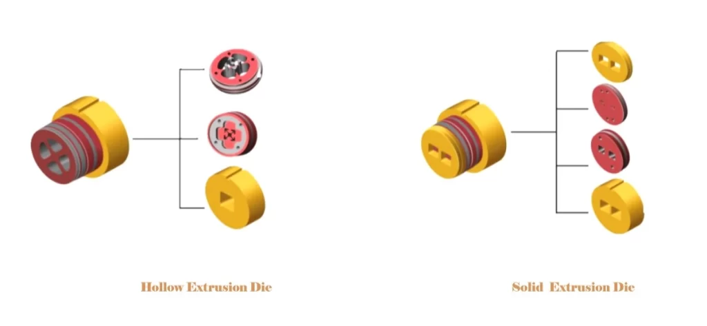 An image showing components of hollow an solid extrusion die tooling