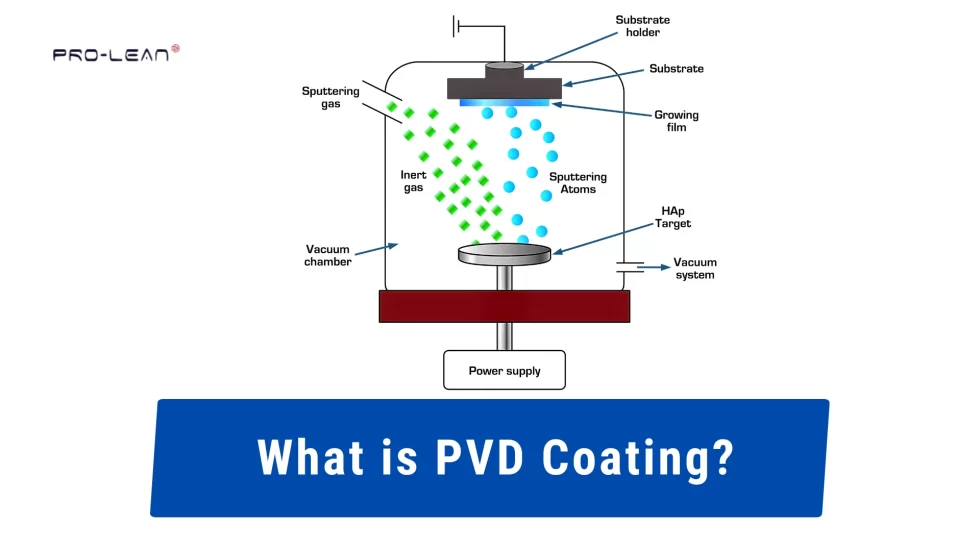 PVD Coating: A Fundamental Surface Treatment Technology