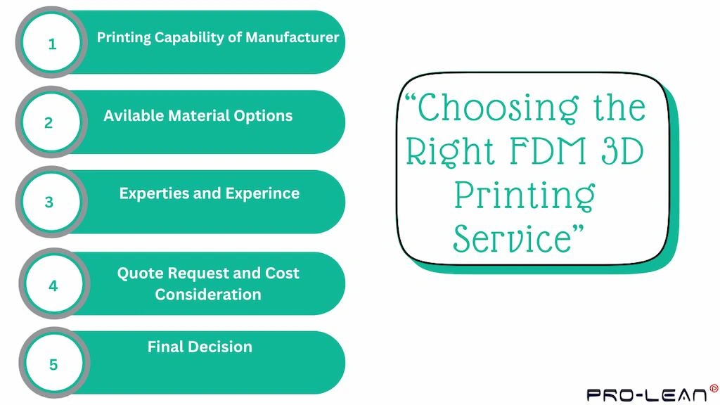 An infographic image showing five different considerations for choosing the right FDM 3D printing service 