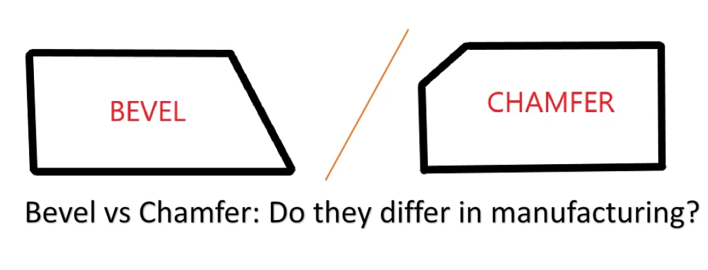 An image of two shapes of bevel and chamfer edges