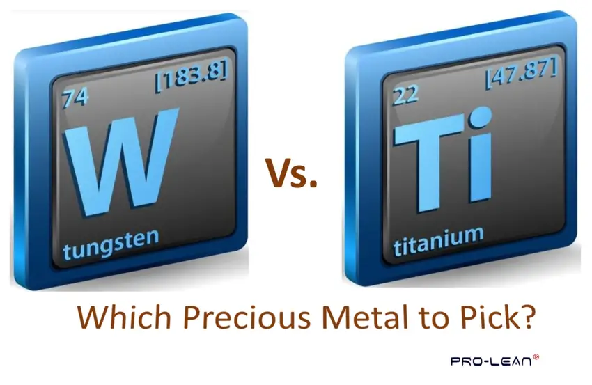 An image showing the symbol of tungsten vs. the symbol of titanium