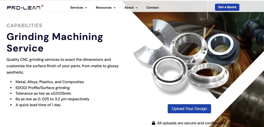 An image of Prolean Tech's grinding machining service. It showcases the capabilities offered, including precise RA values, tight tolerances, and minimal turnaround time for high-quality finishes.