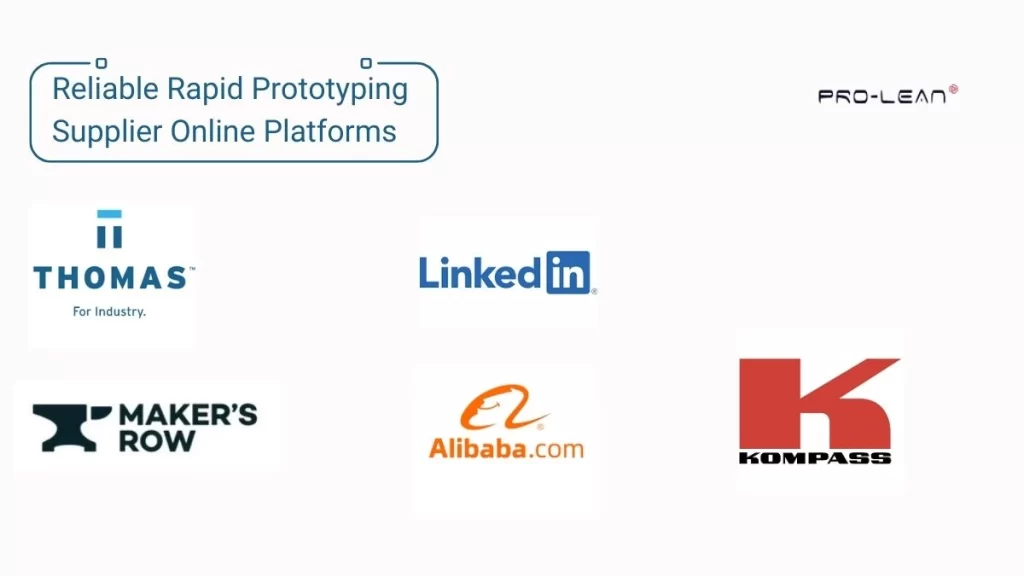 Image showing a custom design with icons representing different reliable supplier directories. It guides the viewer on where to find trustworthy prototyping suppliers.