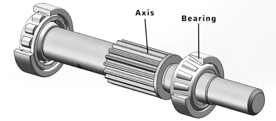 An image indicating a shaft with two bearings