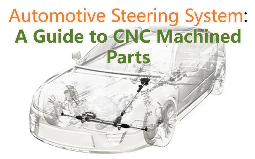 A simple diagram of a car highlighting the main parts of the steering system