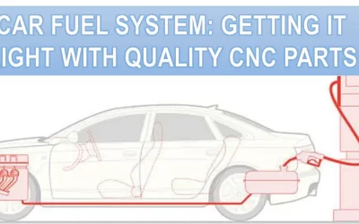 The Car Fuel System: Getting it Right with Quality Parts