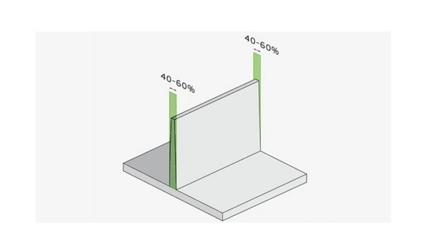 An Image of a part demonstrating wall thickness measurement in injection molding. It shows a section where the thickness varies between 40-60% for analysis.