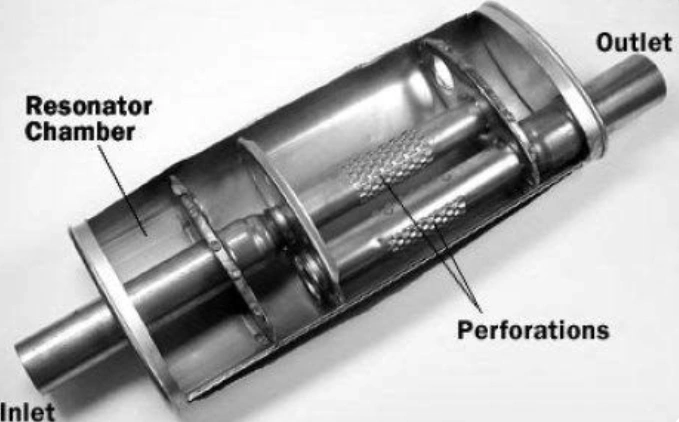 A black-and-white labeled diagram of a muffler with a cutaway view, showing parts of the muffler system