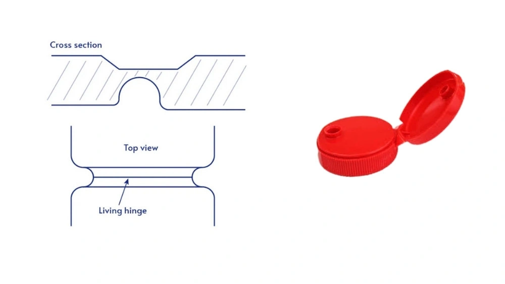 An image depicting live hinges in injection molding. It illustrates their integration into molded parts to improve durabilty