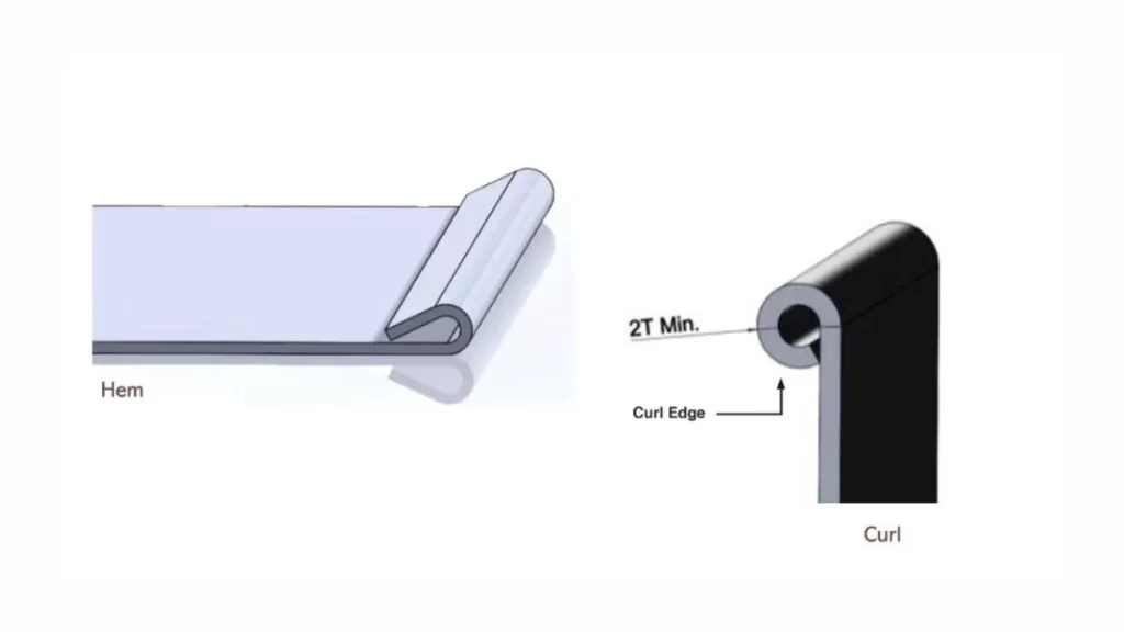 An image displaying a demonstration of hem and curl in sheet metal, showcasing the difference between the two edge-forming techniques