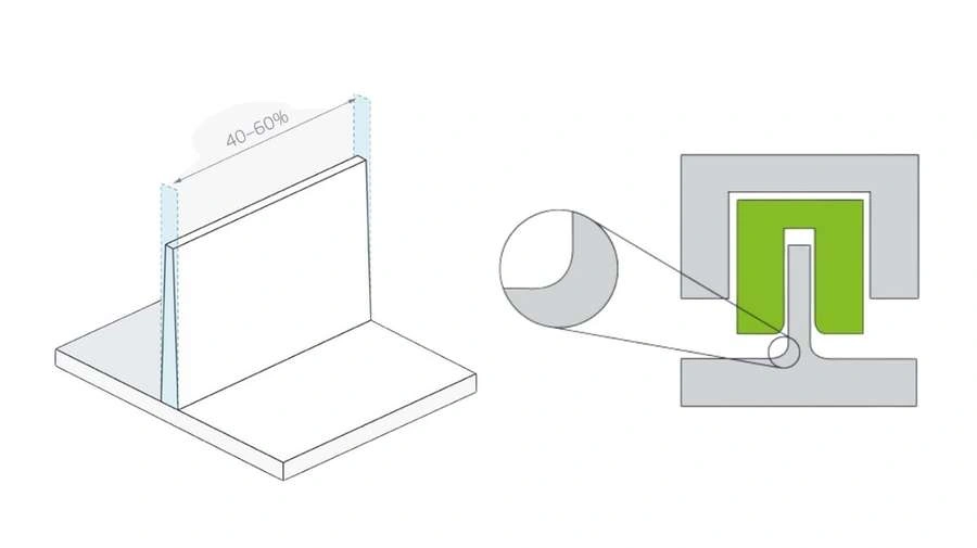 An Illustration depicting wall thickness for injection molding