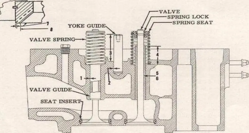 A cross-sectional cylinder head diagram