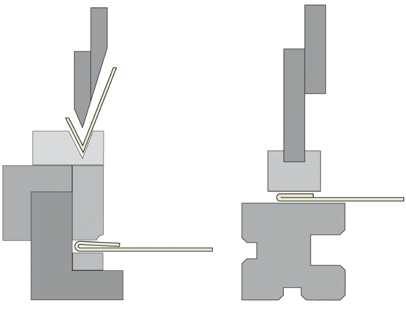 A diagram depicting the metal hemming technique on a press brake