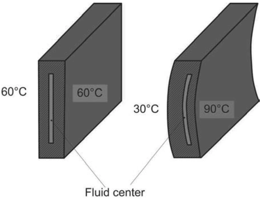 Two injection molded parts, one deformed due to temperature