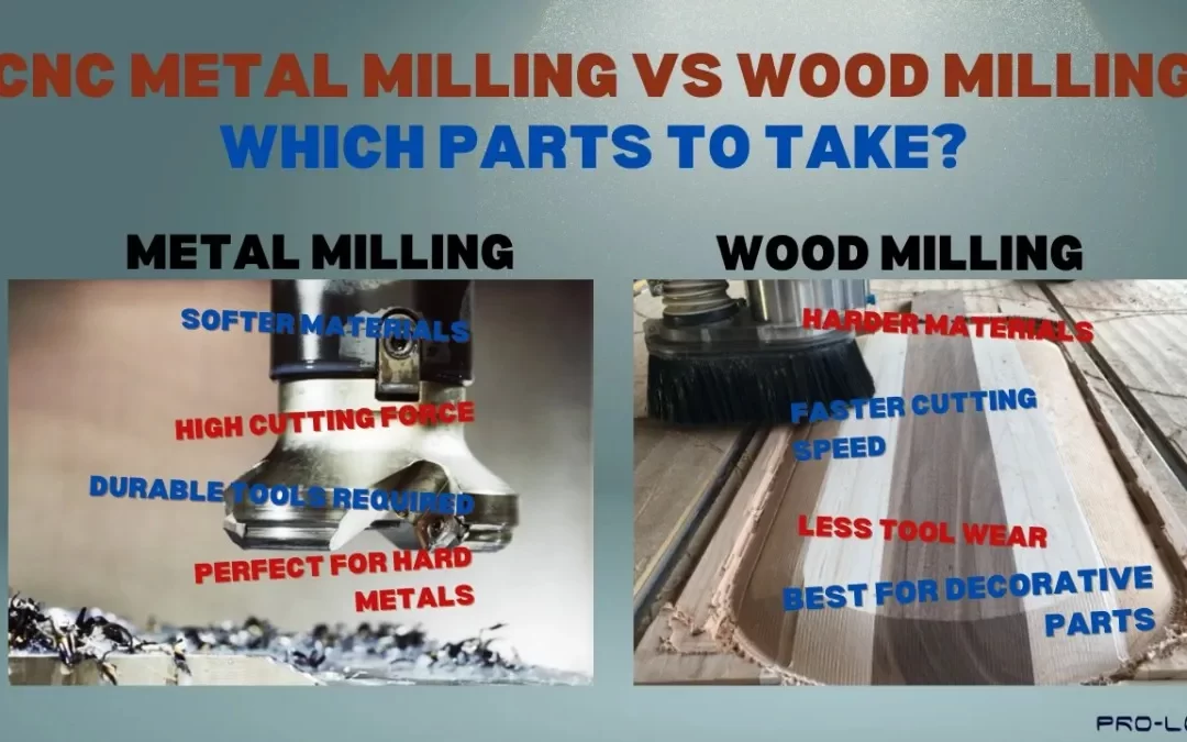 CNC Metal Milling vs Wood Milling: Which Parts To Take?