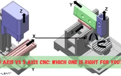 3 Axis vs 5 Axis CNC: Which One Is Right for You?
