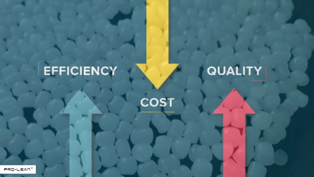 Polypropylene and ABS cost-efficiency in manufacturing