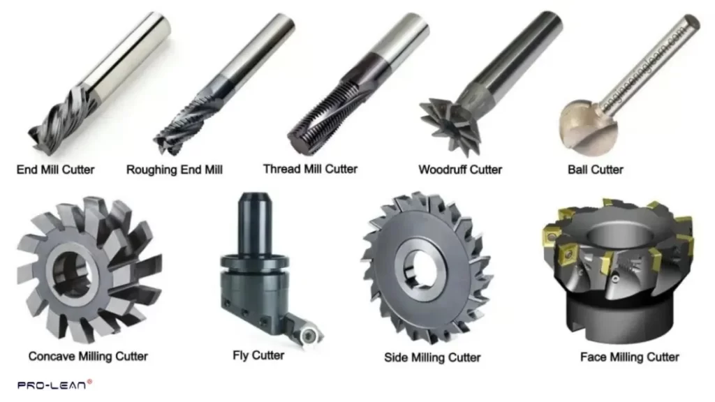 Display of various milling cutter types and names.