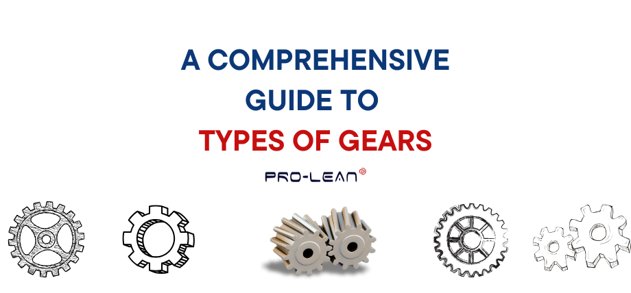 Gear types sketched with a 3D model of helical gear at the bottom. Text inscribed “A comprehensive guide to types of gears”