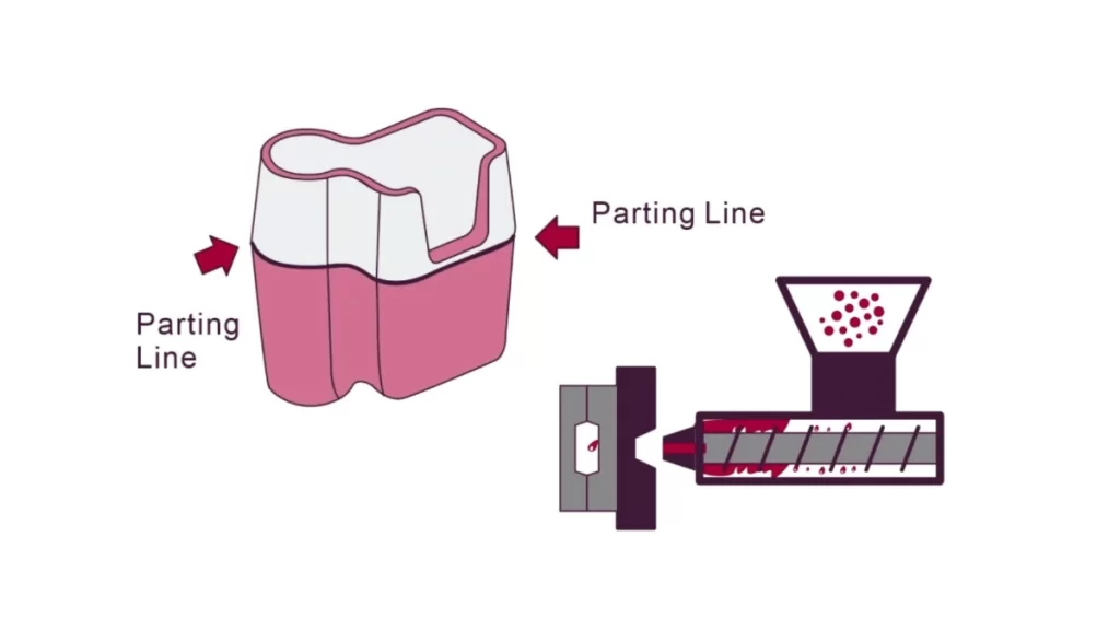 An illustration showing the parting line on an injection molded enclosure. It clearly marks the split between the two mold halves.