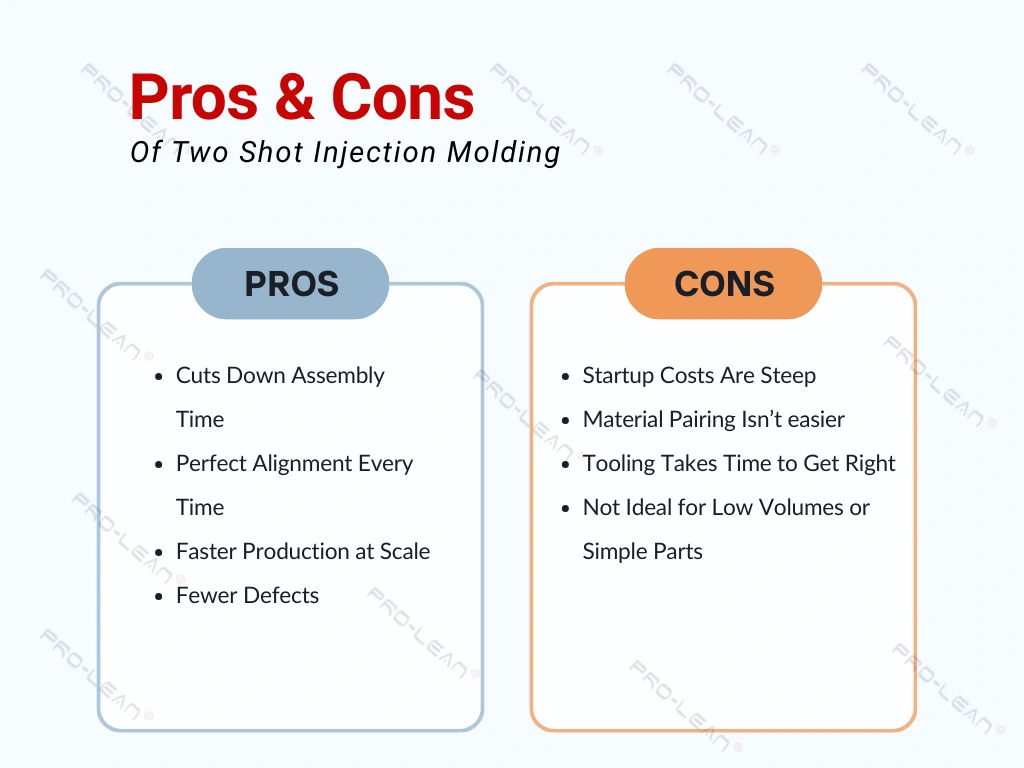 Infographic showing the pros and cons of two-shot injection molding side-by-side.