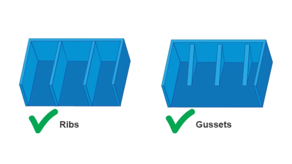 Image showing a molded enclosure with ribs and bosses labeled clearly.