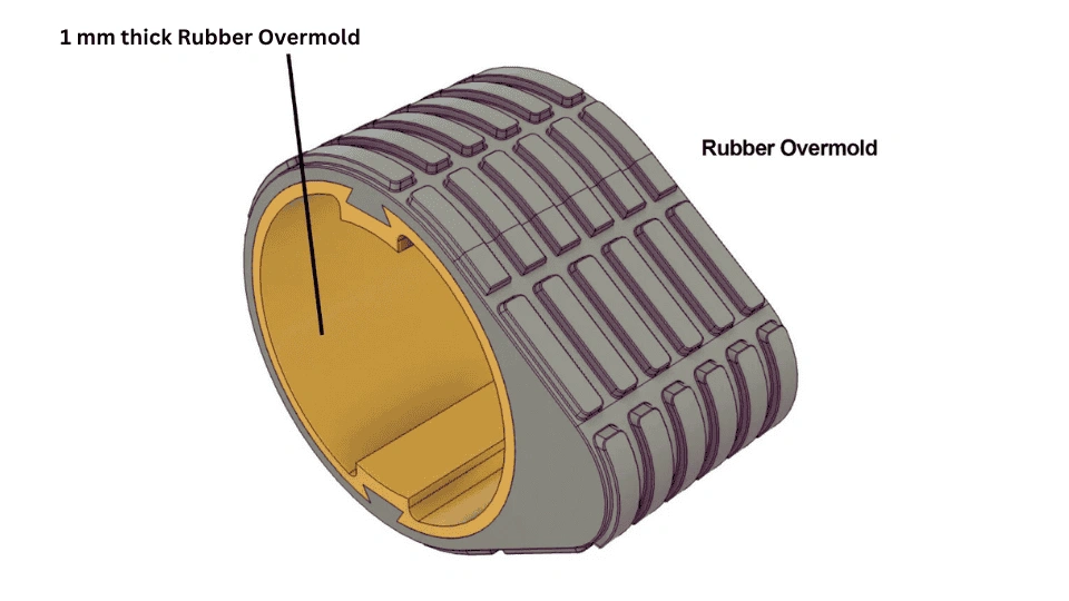 Product close-up highlighting a 1mm rubber overmold layer.