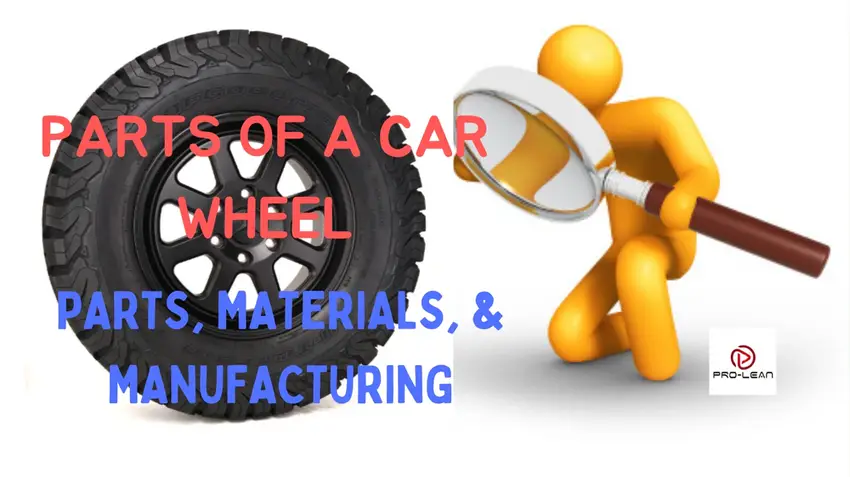 An image of a car tire overwritten with red and blue text