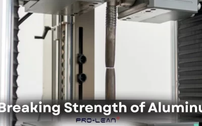 Breaking Strength of Aluminum: Properties Comparison