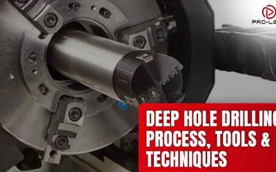 Deep Hole Drilling: Process, Tools & Techniques