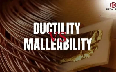 Ductility Vs. Malleability: Differences and Insights