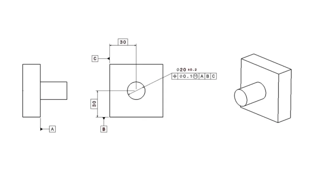 A diagram illustrating GD&T bonus tolerance. It shows how additional tolerance is gained when a feature departs from its Maximum Material Condition