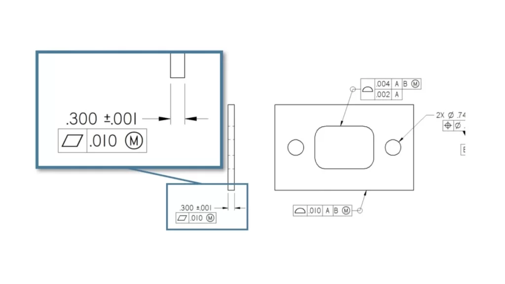 A diagram illustrating Maximum Material Condition (MMC) with labelled dimensions and GD&T symbols.