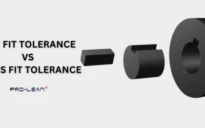 Understanding Slip Fit & Press Fit Tolerance