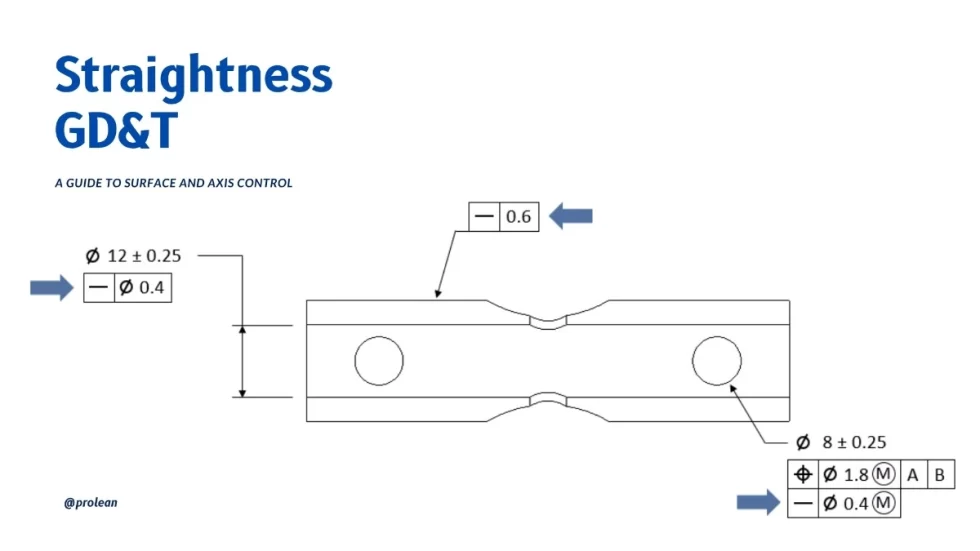Straightness GD&T: A Guide to Surface and Axis Control